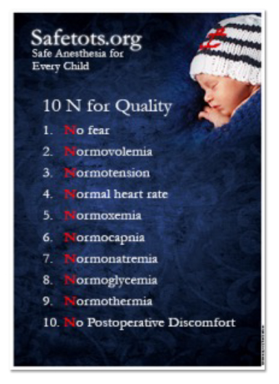 „Safetots: 10 N quality check list“ mit zehn Qualitätskriterien für eine sichere Kinderanästhesie: keine Angst und kein Stress, normales Volumen, normaler Blutdruck, normale Herzfrequenz, normale Sauerstoff- und Kohlendioxidwerte, normales Natrium, normaler Blutzucker, normale Temperatur sowie keine Schmerzen, postoperative Übelkeit oder ein Delir. Rechts ist ein Poster von Safetots.org mit den englischen Begriffen und dem Bild eines Kindes zu sehen.